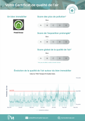 LE BOT : en impasse, très jolie propriété  T4bis rénovée avec sous-sol complet et jardin